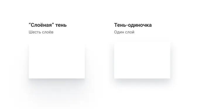 Одна очень длинная слоёная тень