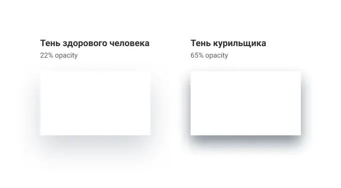 Тень с завышенной непрозрачностью против нормальной